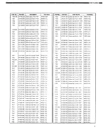 Предварительный просмотр 3 страницы Denon DCT-650 Service Manual