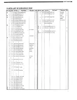 Предварительный просмотр 7 страницы Denon DCT-650 Service Manual