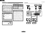 Preview for 10 page of Denon DHT-487XP Operating Instructions Manual