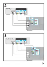 Preview for 3 page of Denon DHT-488BA Getting Started