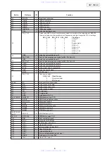 Preview for 6 page of Denon DHT-500SD Service Manual