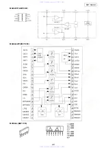 Preview for 28 page of Denon DHT-500SD Service Manual