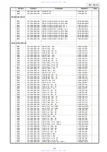 Preview for 47 page of Denon DHT-500SD Service Manual