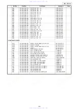 Preview for 55 page of Denon DHT-500SD Service Manual