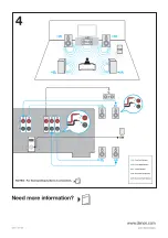 Preview for 4 page of Denon DHT-588BA Connection Manual