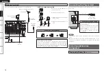 Предварительный просмотр 18 страницы Denon DHT-589BA Owner'S Manual