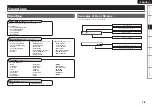 Предварительный просмотр 19 страницы Denon DHT-589BA Owner'S Manual