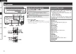 Предварительный просмотр 32 страницы Denon DHT-589BA Owner'S Manual