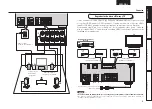 Preview for 8 page of Denon DHT-591BA (Spanish) Manual Del Usuario