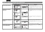 Preview for 37 page of Denon DHT-591BA (Spanish) Manual Del Usuario