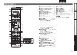 Preview for 62 page of Denon DHT-591BA (Spanish) Manual Del Usuario