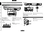 Preview for 8 page of Denon DHT-FS3 (Spanish) Manual De Usuario