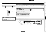 Preview for 19 page of Denon DHT-FS3 (Spanish) Manual De Usuario