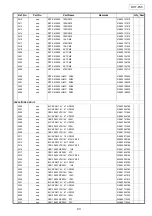 Предварительный просмотр 43 страницы Denon DHT FS5 - X-SPACE Surround System Home Theater Speaker Sys Service Manual