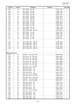 Предварительный просмотр 49 страницы Denon DHT FS5 - X-SPACE Surround System Home Theater Speaker Sys Service Manual