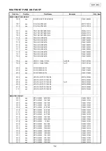 Предварительный просмотр 52 страницы Denon DHT FS5 - X-SPACE Surround System Home Theater Speaker Sys Service Manual