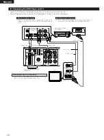 Preview for 10 page of Denon DHT-M330DV Operating Instructions Manual