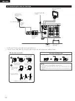 Preview for 12 page of Denon DHT-M330DV Operating Instructions Manual