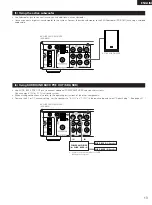 Preview for 13 page of Denon DHT-M330DV Operating Instructions Manual