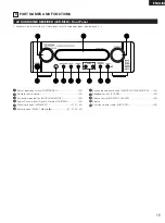 Preview for 15 page of Denon DHT-M330DV Operating Instructions Manual