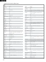 Preview for 22 page of Denon DHT-M330DV Operating Instructions Manual