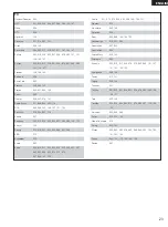 Preview for 23 page of Denon DHT-M330DV Operating Instructions Manual