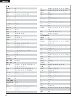 Preview for 24 page of Denon DHT-M330DV Operating Instructions Manual