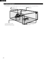 Preview for 28 page of Denon DHT-M330DV Operating Instructions Manual