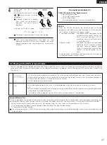 Preview for 37 page of Denon DHT-M330DV Operating Instructions Manual