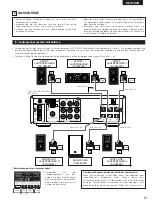 Preview for 61 page of Denon DHT-M330DV Operating Instructions Manual