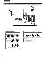 Preview for 66 page of Denon DHT-M330DV Operating Instructions Manual