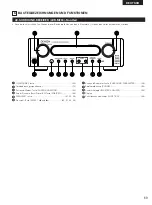 Preview for 69 page of Denon DHT-M330DV Operating Instructions Manual