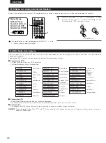 Preview for 98 page of Denon DHT-M330DV Operating Instructions Manual