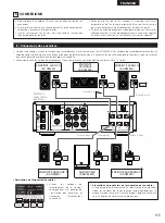 Preview for 115 page of Denon DHT-M330DV Operating Instructions Manual