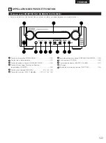 Preview for 123 page of Denon DHT-M330DV Operating Instructions Manual