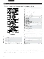 Preview for 124 page of Denon DHT-M330DV Operating Instructions Manual