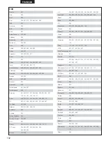 Preview for 132 page of Denon DHT-M330DV Operating Instructions Manual