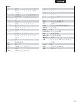 Preview for 133 page of Denon DHT-M330DV Operating Instructions Manual