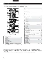 Preview for 178 page of Denon DHT-M330DV Operating Instructions Manual