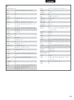 Preview for 185 page of Denon DHT-M330DV Operating Instructions Manual