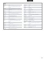 Preview for 187 page of Denon DHT-M330DV Operating Instructions Manual