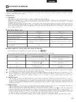 Preview for 211 page of Denon DHT-M330DV Operating Instructions Manual