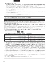 Preview for 212 page of Denon DHT-M330DV Operating Instructions Manual