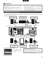 Preview for 223 page of Denon DHT-M330DV Operating Instructions Manual