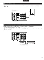 Preview for 229 page of Denon DHT-M330DV Operating Instructions Manual