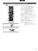 Preview for 233 page of Denon DHT-M330DV Operating Instructions Manual