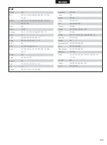 Preview for 241 page of Denon DHT-M330DV Operating Instructions Manual