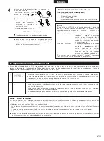 Preview for 253 page of Denon DHT-M330DV Operating Instructions Manual