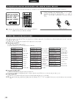 Preview for 260 page of Denon DHT-M330DV Operating Instructions Manual