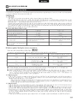 Preview for 265 page of Denon DHT-M330DV Operating Instructions Manual